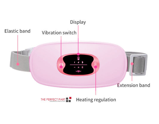 Diagram of a pink electronic device with labeled parts on a white background