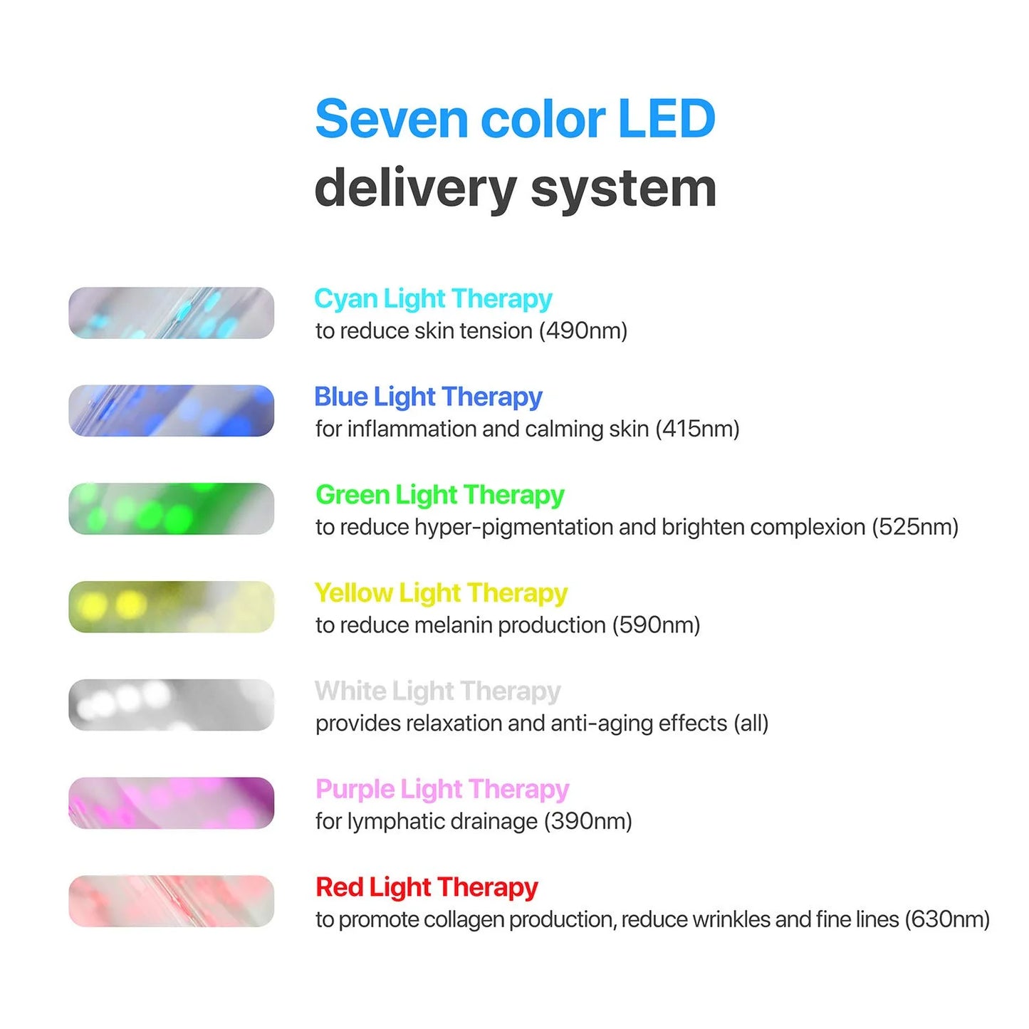 Luma Mask LED Light Therapy Face Mask, 7 Color Modes, Timer & Remote Control, Anti-Aging Skin Treatment for All Skin Types