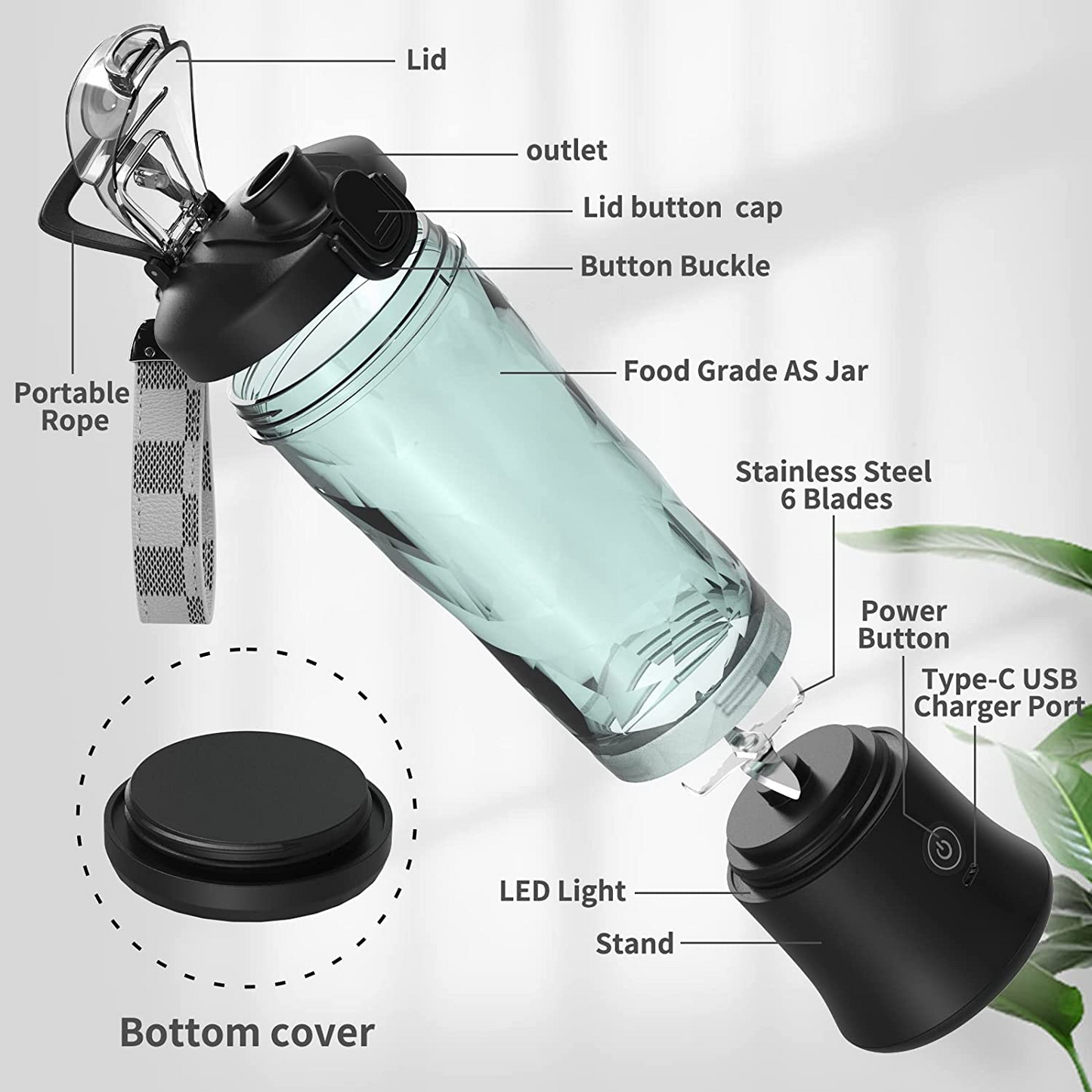 Blender bottle with labeled parts on a white background